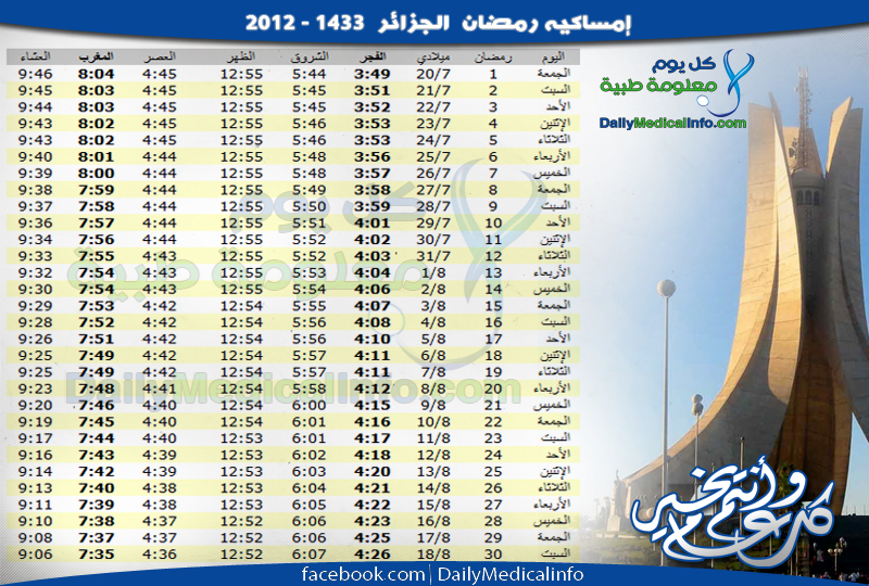 نقره لعرض الصورة في صفحة مستقلة